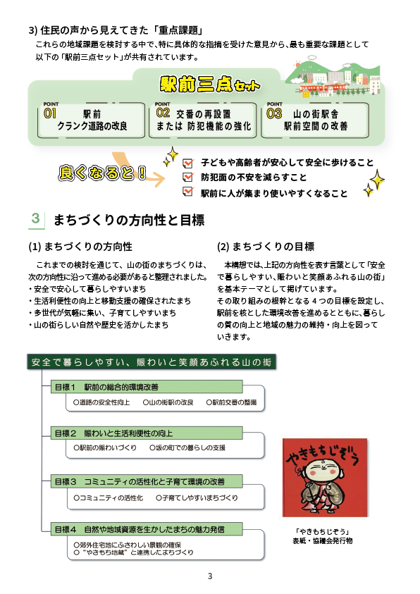 山の街まちつくり構想案概要版3